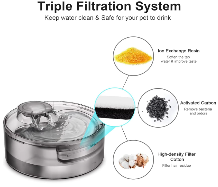 Automatic Pet Water Fountain – Quiet & Filtered