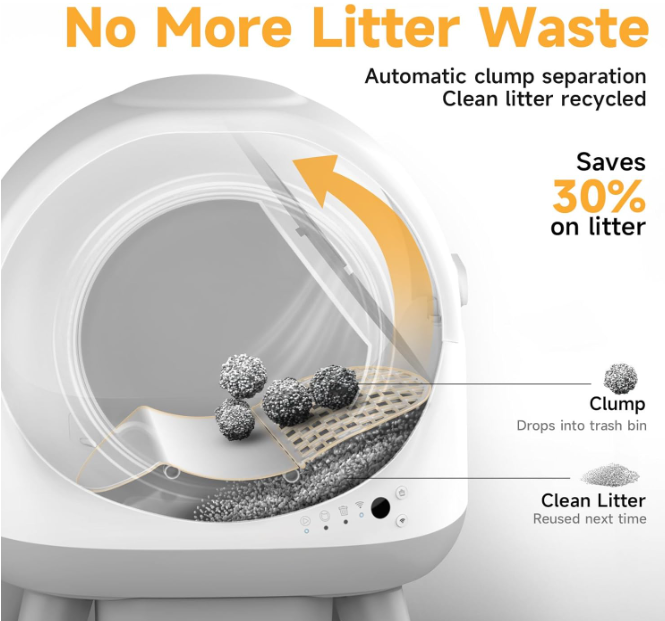 Self-Cleaning Automatic Cat Litter Box – Smart & Odor-Free