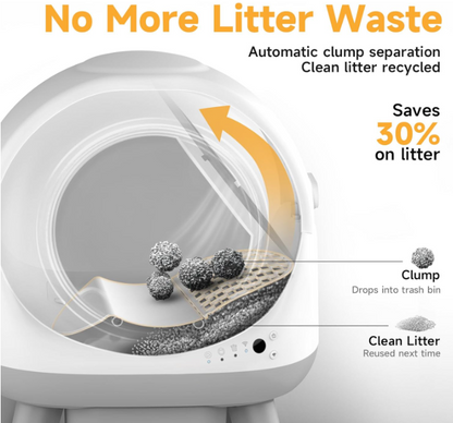 Self-Cleaning Automatic Cat Litter Box – Smart & Odor-Free